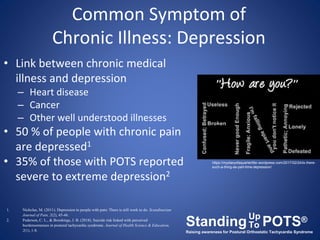 Common Symptom of
Chronic Illness: Depression
• Link between chronic medical
illness and depression
– Heart disease
– Canc...