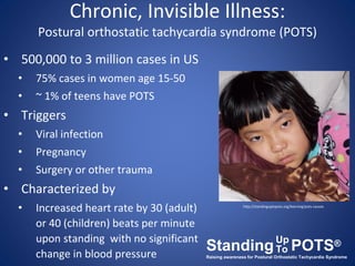 Chronic, Invisible Illness:
Postural orthostatic tachycardia syndrome (POTS)
• 500,000 to 3 million cases in US
• 75% case...