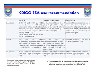 KDIGO ESA use recommendation
ND-CKD CKD 5HD and CKD 5PD Pediatric CKD
ESA initiation If Hb <10 g/dL (<100 g/L; <6.21
mmol/L). Consider rate of fall of Hb,
prior response to iron, risk of needing a
transfusion, risk of ESA therapy, and
presence of anemia symptoms before
initiating an ESA. [2C]
Do not initiate if Hb ≥10 g/dL (≥100
g/L; ≥6.21 mmol/L). [2D]
Use ESAs to avoid drop in Hb to <9
g/dL (<90 g/L; <5.59 mmol/L) by
starting an ESA when Hb is between
9 and 10 g/dL (90 and 100 g/L; 5.59
and 6.21 mmol/L). [2B]
Selection of Hb concentration at which to
initiate ESA therapy should include
consideration of potential benefits (eg,
improvement in QOL, school attendance,
avoidance of blood transfusions) and
potential harms. [2D]
If Hb <10 g/dL (<100 g/L; <6.21
mmol/L). Consider rate of fall of Hb,
prior response to iron, risk of needing a
transfusion, risk of ESA therapy, and
presence of anemia symptoms before
initiating an ESA. [2C]
Do not initiate if Hb ≥10 g/dL (≥100
g/L; ≥6.21 mmol/L). [2D]
Hb level Do not use ESAs
to intentionally increase Hb above 13
g/dL (130 g/L, 8.07 mmol/L). [1A]
Do not use ESAs to maintain Hb above
11.5 g/dL (115 g/L; 7.14 mmol/L). [2C]
Do not use ESAs
to intentionally increase Hb above 13
g/dL (130 g/L, 8.07 mmol/L). [1A]
Do not use ESAs to maintain Hb
above 11.5 g/dL (115 g/L; 7.14
mmol/L). [2C]
Suggest Hb range of 11-12 g/dL (110-120
g/L, 6.83-7.45 mmol/L). [2D]
Iron initiationb If TSat is ≤30% (≤0.30) and ferritin is
≤500 ng/mL (μg/L; ≤1,120 pmol/L).
[2C]
If TSat is ≤30% (≤0.30) and ferritin is
≤500 ng/mL (μg/L; ≤1,120 pmol/L).
[2C]
If TSat is ≤20% (≤0.20) and ferritin is
≤100 ng/mL (μg/L; ≤225 pmol/L). [1D]
CKD, chronic kidney disease; ESA, erythropoiesis
stimulating agent; Hb, hemoglobin; ND-CKD, non-
dialysis CKD patients; QOL, quality of life; TSat,
transferrin saturation.
 Serum ferritin is an acute-phase reactant-use
clinical judgment when above 500 ng/mL
 
