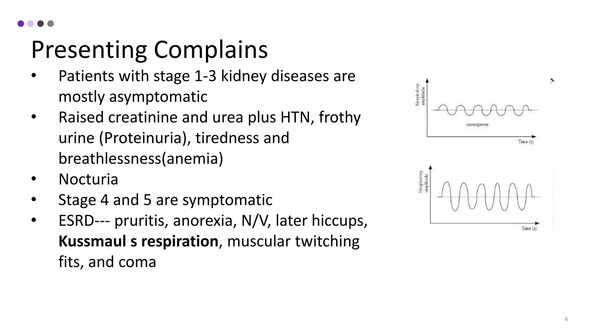 Frothy Stage CHRONIC KIDNEY DISEASE CAUSES, PATHOPHYSIOLOGY, CLINICAL PRESENTATION ...