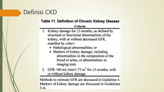 Chronic Kidney Disease diagnosis and treatment | PPTX