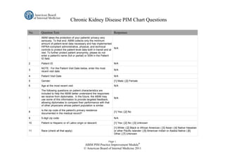 Chronic Kidney Disease PIM Chart Questions

No.   Question Text                                                    Responses
      ABIM takes the protection of your patients' privacy very
      seriously. To that end, ABIM collects only the minimum
      amount of patient-level data necessary and has implemented
      HIPAA-compliant administrative, physical, and technical
1                                                                       N/A
      controls to protect the patient-level data both in transit and at
      rest. To further protect patient anonymity, please do not
      enter a patient's name (full or partial) or SSN in the Patient
      ID field.
2     Patient ID                                                       N/A
      NOTE: For the Patient Visit Date below, enter the most
3                                                                      N/A
      recent visit date.
4     Patient Visit Date                                               N/A
5     Gender:                                                          [1] Male | [2] Female
6     Age at the most recent visit:                                    N/A
      The following questions on patient characteristics are
      included to help the ABIM better understand the responses
      we receive from diplomates. In the future, the ABIM may
7                                                                      N/A
      use some of this information to provide targeted feedback,
      allowing diplomates to compare their performance with that
      of other physicians whose patient population is similar.
      Is the zip code of the patient's primary residence
8                                                                      [1] Yes | [2] No
      documented in the medical record?
9     5-digit zip code:                                                N/A
10    Patient is Hispanic or of Latino origin or descent:              [1] Yes | [2] No | [3] Unknown
                                                                       [1] White | [2] Black or African American | [3] Asian | [4] Native Hawaiian
11    Race (check all that apply):                                     or other Pacific Islander | [5] American Indian or Alaska Native | [6]
                                                                       Other | [7] Unknown

                                                                  Page 1.
                                            ABIM PIM Practice Improvement Module®
                                            © American Board of Internal Medicine 2011
 