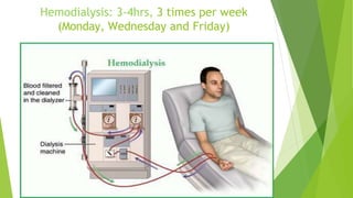 Hemodialysis: 3-4hrs, 3 times per week
(Monday, Wednesday and Friday)
 