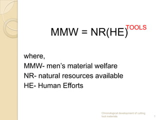 TOOLS

MMW = NR(HE)
where,
MMW- men’s material welfare
NR- natural resources available
HE- Human Efforts

Chronological development of cutting
tool materials

1

 