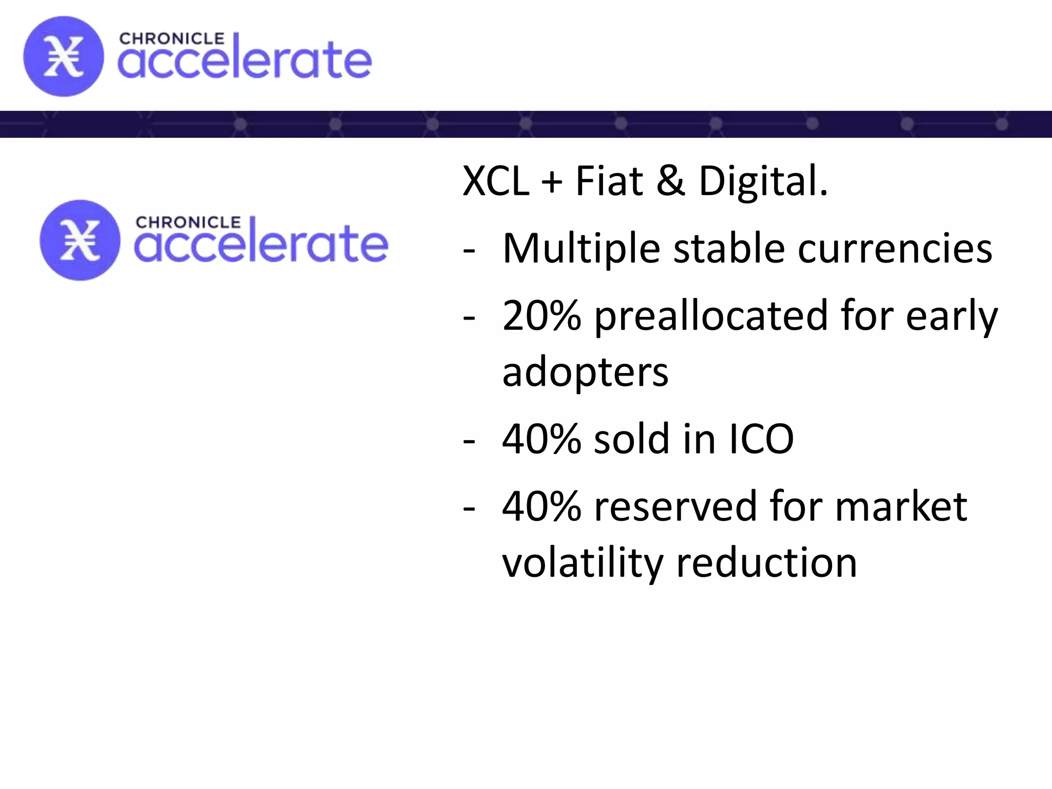 XCL + Fiat & Digital.
- Multiple stable currencies
- 20% preallocated for early
adopters
- 40% sold in ICO
- 40% reserved for market
volatility reduction
 