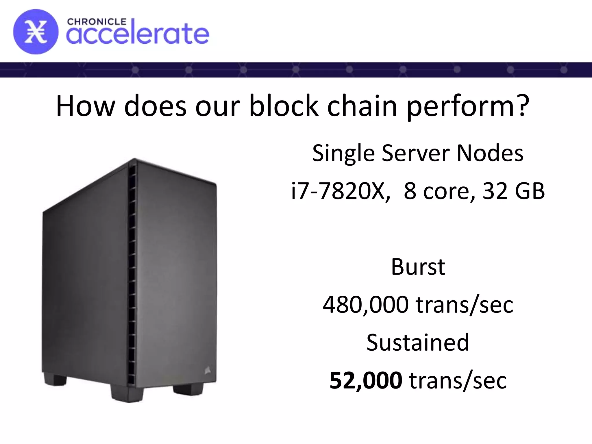 How does our block chain perform?
Single Server Nodes
i7-7820X, 8 core, 32 GB
Burst
480,000 trans/sec
Sustained
52,000 trans/sec
 