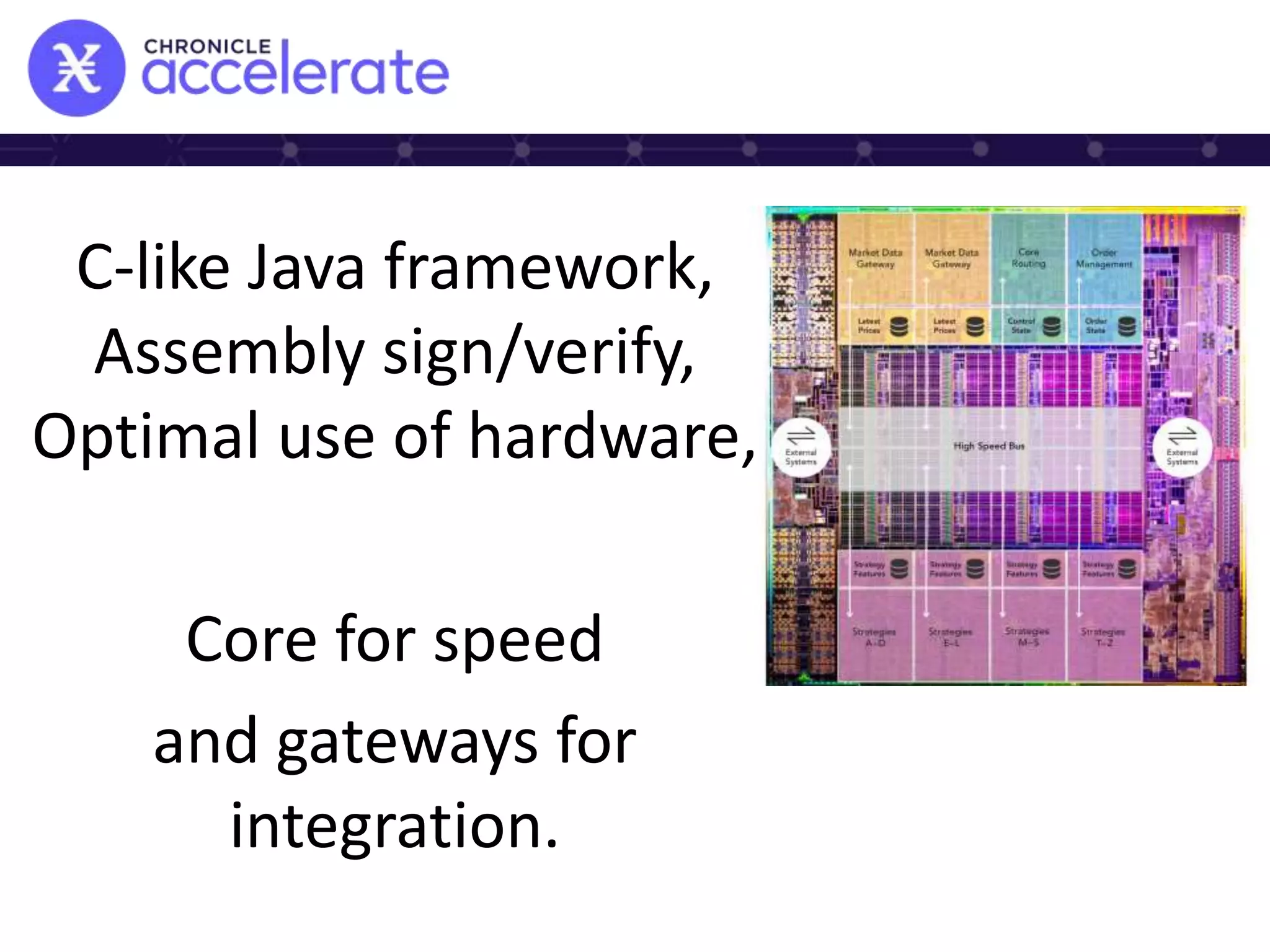 C-like Java framework,
Assembly sign/verify,
Optimal use of hardware,
Core for speed
and gateways for
integration.
 