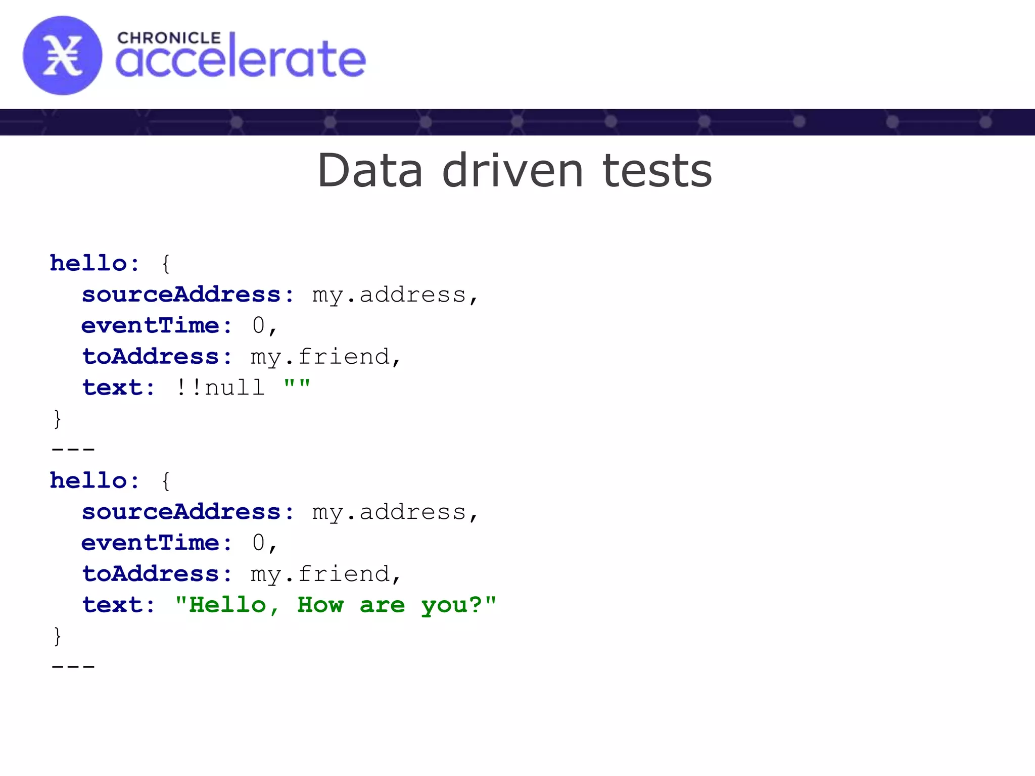 Data driven tests
hello: {
sourceAddress: my.address,
eventTime: 0,
toAddress: my.friend,
text: !!null ""
}
---
hello: {
sourceAddress: my.address,
eventTime: 0,
toAddress: my.friend,
text: "Hello, How are you?"
}
---
 