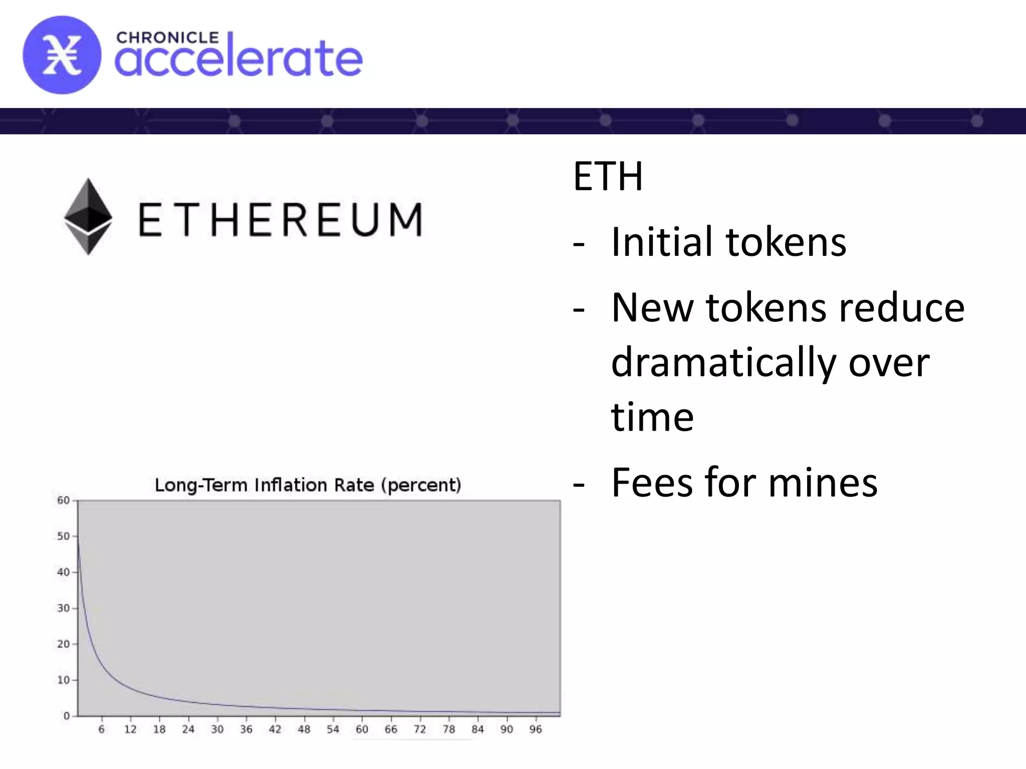 ETH
- Initial tokens
- New tokens reduce
dramatically over
time
- Fees for mines
 