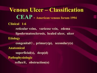 Chronic leg ulcer high critical topic for learning .ppt