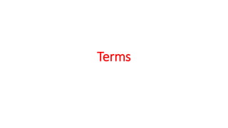 Terms
 