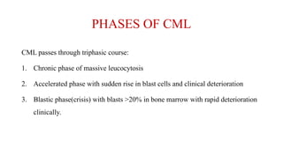 Chronic leukemia pathogenesis genetics.pptx