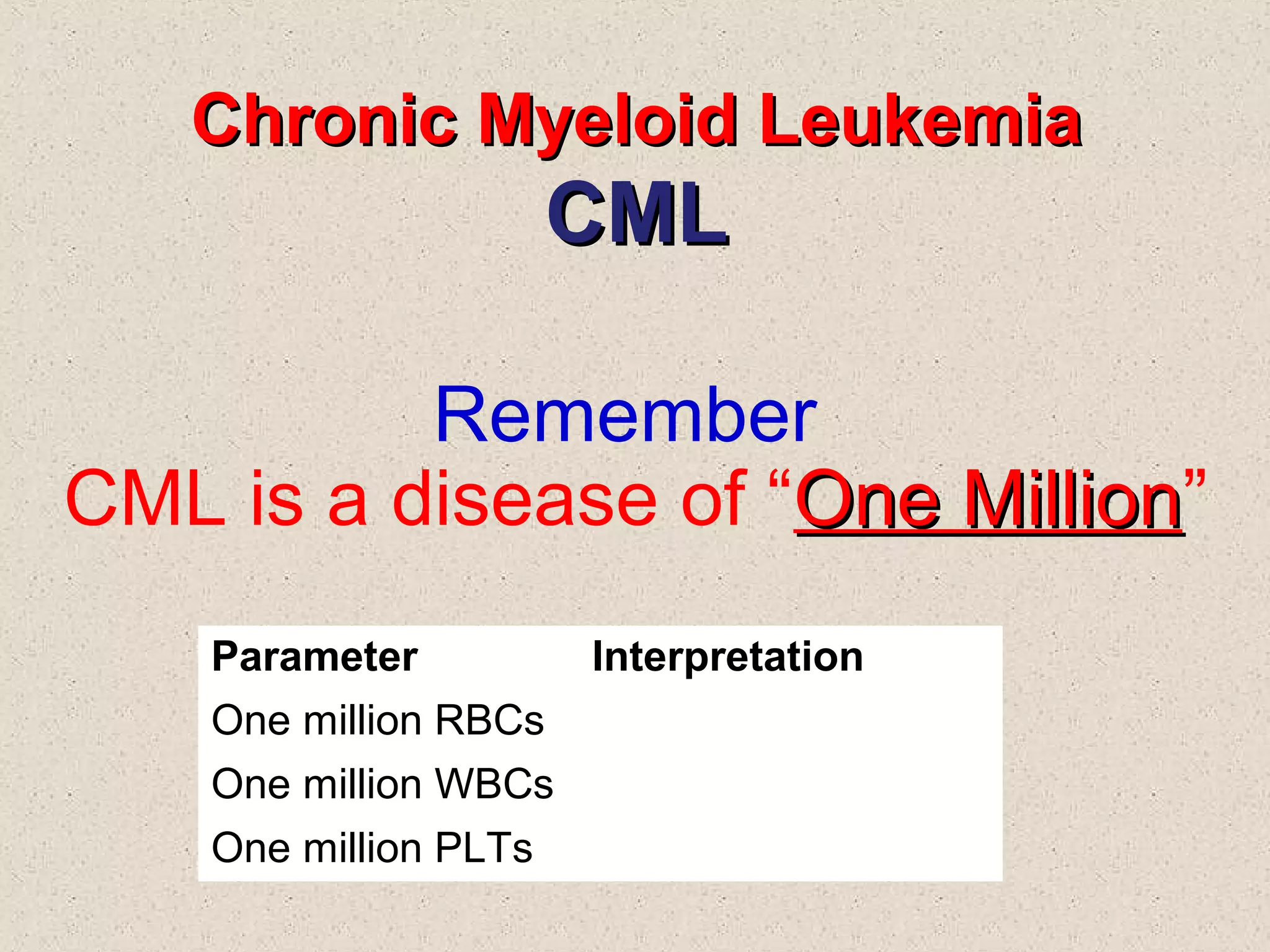 Chronic Myeloid LeukemiaChronic Myeloid Leukemia
CMLCML
Remember
CML is a disease of “One MillionOne Million”
Parameter Interpretation
One million RBCs Anemia
One million WBCs Leucocytosis
One million PLTs Thrombocytosis
 