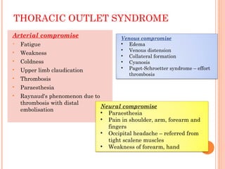 THORACIC OUTLET SYNDROME
Arterial compromise

Fatigue

Weakness

Coldness

Upper limb claudication

Thrombosis

Paraesthesia

Raynaud's phenomenon due to
thrombosis with distal
embolisation
Venous compromise

Edema

Venous distension

Collateral formation

Cyanosis

Paget-Schroetter syndrome – effort
thrombosis
Neural compromise

Paraesthesia

Pain in shoulder, arm, forearm and
fingers

Occipital headache – referred from
tight scalene muscles

Weakness of forearm, hand
 