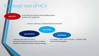 Serologic test of HCV
Anti-HCV
acute infection/ resolving infection/false positive
(confirm HCV qualitative)
quantitative
HCV RNA
qualitative
in serum, livertissue, peripheral blood lymphocytes
(+) 2 weeks, marker active infection (< 50IU/ml), order
with HIV & hemodyalisis
viral load ( high >800.000 IU/ml),
along with genotyping determination to define
treatment schedule & evaluate response therapy
 