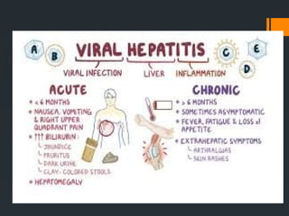 Chronic liver disease.pptx for mbbs pathology 2nd year | PPTX