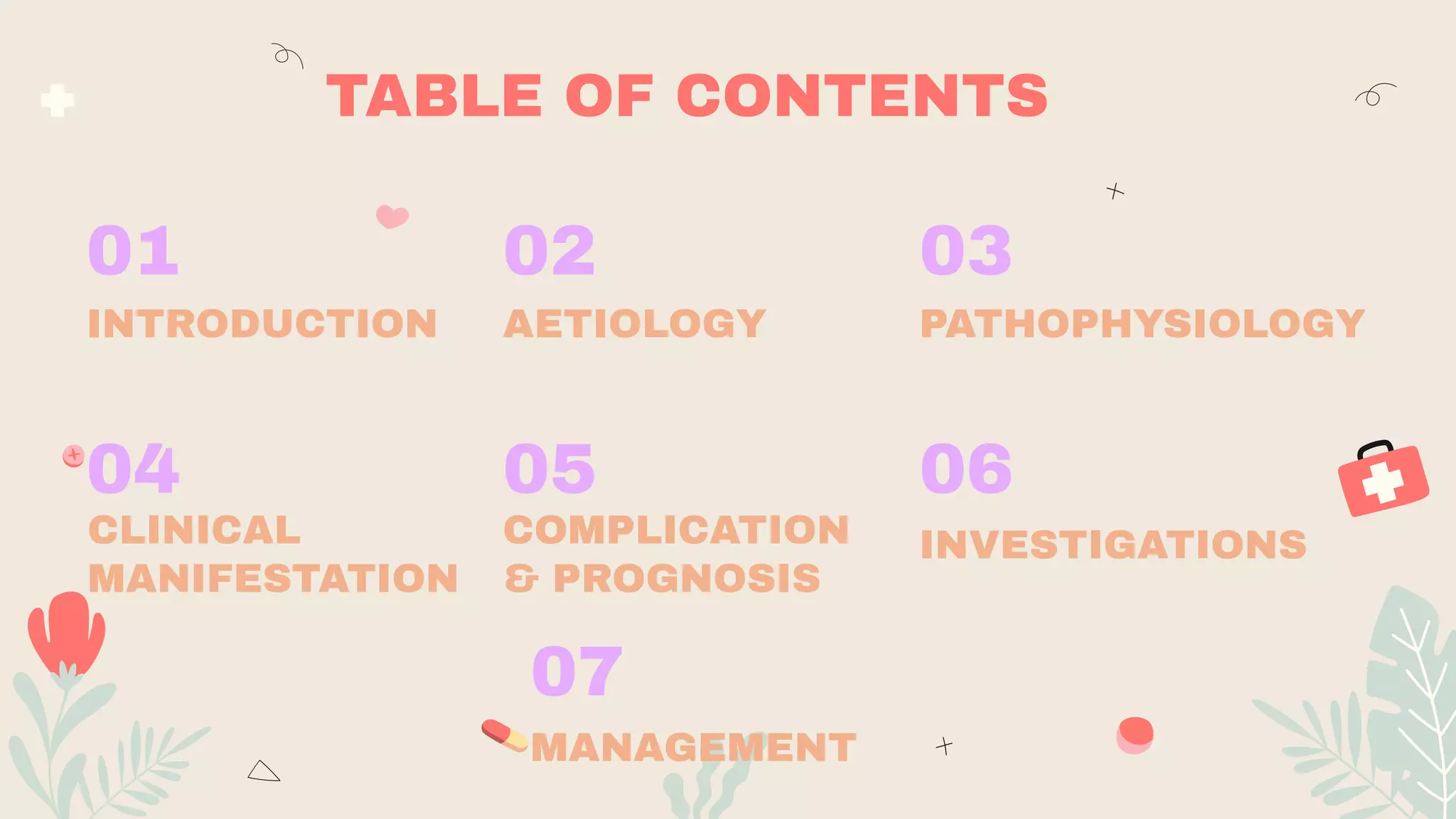 01 03
02
04
TABLE OF CONTENTS
INTRODUCTION PATHOPHYSIOLOGY
AETIOLOGY
CLINICAL
MANIFESTATION
06
05
INVESTIGATIONS
COMPLICATION
& PROGNOSIS
07
MANAGEMENT
 