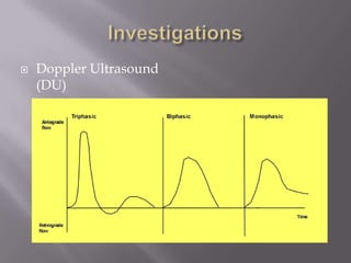  Doppler Ultrasound
(DU)
 