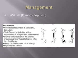  TASC –II (Femoro-popliteal)
 