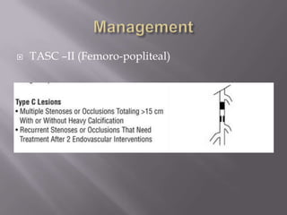  TASC –II (Femoro-popliteal)
 