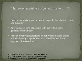 Genetic markers are proving useful in predicting disease course  and survival 1,2 Approximately 80% of patients with active CLL show  genetic abnormalities 3 Rai and Binet staging systems do not predict disease course  or identify early stage patients who would benefit from  aggressive intervention 2 1. Chiorazzi N, et al.  N Engl J Med . 2005;352:804-815.  2. Döhner H, et al.  N Engl J Med . 2000;343:1910-1916. 3. Catovsky D, et al.  Blood . 2004;104:98. Abstract 13. 