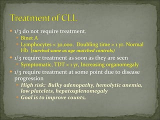 1/3 do not require treatment. Binet A Lymphocytes < 30,000.  Doubling time > 1 yr. Normal Hb  ( survival same as age matched controls) 1/3 require treatment as soon as they are seen Symptomatic, TDT < 1 yr, Increasing organomegaly 1/3 require treatment at some point due to disease progression High risk:  Bulky adenopathy, hemolytic anemia, low platelets, hepatosplenomegaly Goal is to improve counts,  