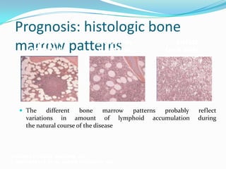 Prognosis: histologic bone
Nodular
Interstitial
Diffuse
marrow patterns
(low risk)
(low risk)
(high risk)

 The

different
bone
marrow
patterns
probably
variations in amount of lymphoid accumulation
the natural course of the disease

Courtesy of Randy Gascoyne, MD.
1. Montserrat E, et al. Cancer. 1984;54:447-451.

reflect
during

 