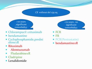 Cll without del 17p,11q

>70 years
,significant
comorbidiyy

 Chlorampucil ±rituximab
 bendamastine
 Cyclophosphamide,predni






slone±R
Rituximab
Alemtuzumab
Fludarabine±R
Cladripine
Lenalidomide

<70 years , no
significant
comorbidiyy






FCR
FR
PCR(Pentostatin)
bendamastine±R

 