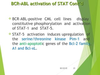 BCR–ABL activation of STAT Cont’dBCR–ABL activation of STAT Cont’d
 BCR–ABL-positive CML cell lines display
constitutive phosphorylation and activation
of STAT-1 and STAT-5.
 STAT-5 activation induces upregulation of
the serine/threonine kinase Pim-1 and
the anti-apoptotic genes of the Bcl-2 family,
A1 and Bcl-xL.
01/12/15 13
 