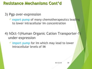 Resistance Mechanisms Cont’dResistance Mechanisms Cont’d
3) Pgp over-expression
 export pump of many chemotherapeutics leading
to lower intracellular Im concentration
4) hOct-1(Human Organic Cation Transporter-1)
under-expression
 import pump for Im which may lead to lower
intracellular levels of IM
01/12/15 30
 