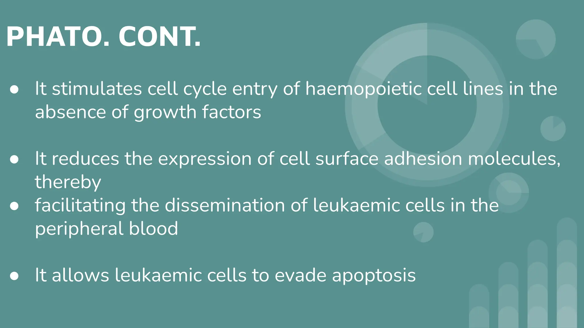 PHATO. CONT.
● It stimulates cell cycle entry of haemopoietic cell lines in the
absence of growth factors
● It reduces the expression of cell surface adhesion molecules,
thereby
● facilitating the dissemination of leukaemic cells in the
peripheral blood
● It allows leukaemic cells to evade apoptosis
 