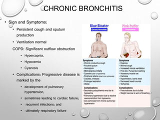 CHRONIC BRONCHITIS
• Sign and Symptoms:
• Persistent cough and sputum
production
• Ventilation normal
COPD: Significant outflow obstruction
• Hypercapnia,
• Hypoxemia
• Cyanosis
• Complications: Progressive disease is
marked by the
• development of pulmonary
hypertension,
• sometimes leading to cardiac failure;
• recurrent infections; and
• ultimately respiratory failure
 