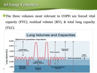 Page  31
6) Lung Volumes:6) Lung Volumes:
The three volumes most relevant to COPD are forced vital
capacity (FVC), residual volume (RV), & total lung capacity
(TLC).
 