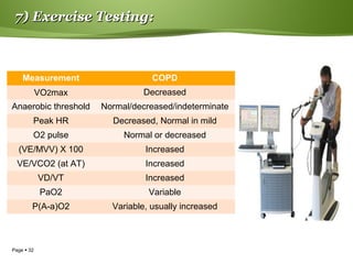 Page  32
7) Exercise Testing:7) Exercise Testing:
Measurement COPD
VO2max Decreased
Anaerobic threshold Normal/decreased/indeterminate
Peak HR Decreased, Normal in mild
O2 pulse Normal or decreased
(VE/MVV) X 100 Increased
VE/VCO2 (at AT) Increased
VD/VT Increased
PaO2 Variable
P(A-a)O2 Variable, usually increased
 