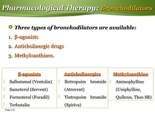 Page  42
Pharmacological TherapyPharmacological Therapy:: BronchodilatorsBronchodilators
 Three types of bronchodilators are available:Three types of bronchodilators are available:
1.1. β-agonistsβ-agonists
2.2. Anticholinergic drugsAnticholinergic drugs
3.3. Methylxanthines.Methylxanthines.
β-agonistsβ-agonists
 Salbutamol (Ventolin)Salbutamol (Ventolin)
 Sameterol (Servent)Sameterol (Servent)
 Formoterol (Foradil)Formoterol (Foradil)
 TerbutalinTerbutalin
AnticholinergicsAnticholinergics
 Ibrtropuim bromideIbrtropuim bromide
(Atrovent)(Atrovent)
 Tiotropuim bromideTiotropuim bromide
(Spiriva)(Spiriva)
MethylxanthineMethylxanthine
 AminophyllineAminophylline
(Uniphylline,(Uniphylline,
Quibron, Theo SR)Quibron, Theo SR)
 