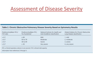 Chronic obstructive pulmonary disease | PPTX