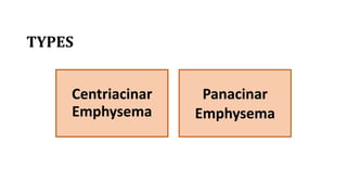 TYPES
Centriacinar
Emphysema
Panacinar
Emphysema
 