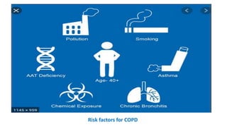 Chronic obstructive pulmonary disease | PPTX