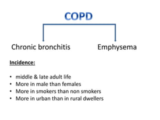 Chronic bronchitis Emphysema
Incidence:
• middle & late adult life
• More in male than females
• More in smokers than non smokers
• More in urban than in rural dwellers
 