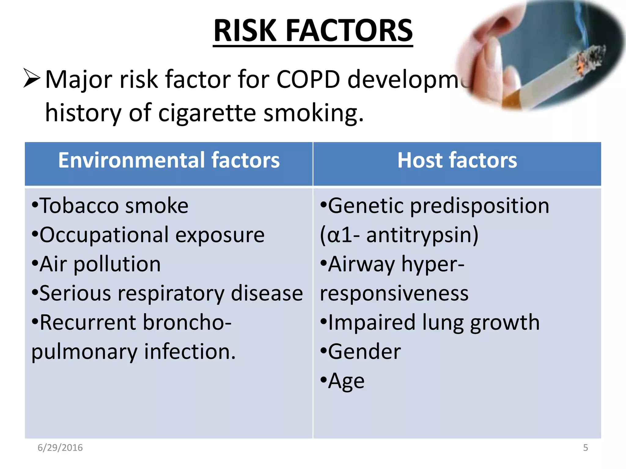 Chronic obstructive pulmonary disease (copd) | PPTX