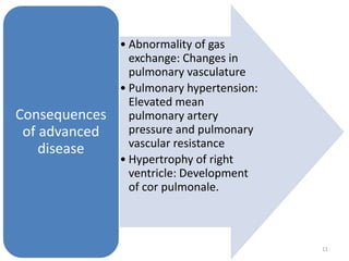 6/29/2016 11
• Abnormality of gas
exchange: Changes in
pulmonary vasculature
• Pulmonary hypertension:
Elevated mean
pulmonary artery
pressure and pulmonary
vascular resistance
• Hypertrophy of right
ventricle: Development
of cor pulmonale.
Consequences
of advanced
disease
 