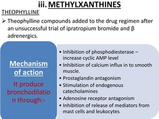 iii.METHYLXANTHINES
THEOPHYLLINE
 Theophylline compounds added to the drug regimen after
an unsuccessful trial of ipratropium bromide and β
adrenergics.
6/29/2016 28
• Inhibition of phosphodiesterase –
increase cyclic AMP level
• Inhibition of calcium influx in to smooth
muscle.
• Prostaglandin antagonism
• Stimulation of endogenous
catecholamines
• Adenosine receptor antagonism
• Inhibition of release of mediators from
mast cells and leukocytes
Mechanism
of action
It produce
bronchodilatio
n through:-
 