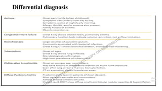 Differential diagnosis
 