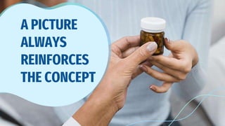 A PICTURE
ALWAYS
REINFORCES
THE CONCEPT
 