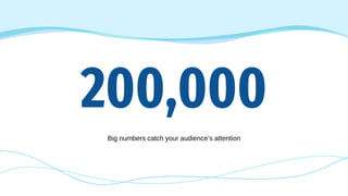 200,000
Big numbers catch your audience’s attention
 
