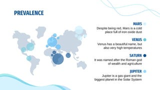 PREVALENCE
SATURN
It was named after the Roman god
of wealth and agriculture
JUPITER
Jupiter is a gas giant and the
biggest planet in the Solar System
MARS
Despite being red, Mars is a cold
place full of iron oxide dust
VENUS
Venus has a beautiful name, but
also very high temperatures
 