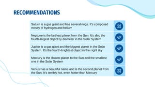 RECOMMENDATIONS
Saturn is a gas giant and has several rings. It's composed
mostly of hydrogen and helium
Neptune is the farthest planet from the Sun. It's also the
fourth-largest object by diameter in the Solar System
Jupiter is a gas giant and the biggest planet in the Solar
System. It's the fourth-brightest object in the night sky
Mercury is the closest planet to the Sun and the smallest
one in the Solar System
Venus has a beautiful name and is the second planet from
the Sun. It’s terribly hot, even hotter than Mercury
 