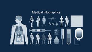 Medical Infographics
 