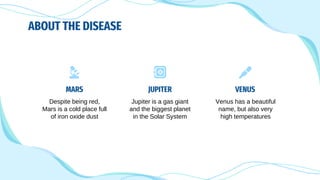 ABOUT THE DISEASE
VENUS
Venus has a beautiful
name, but also very
high temperatures
JUPITER
Jupiter is a gas giant
and the biggest planet
in the Solar System
MARS
Despite being red,
Mars is a cold place full
of iron oxide dust
 