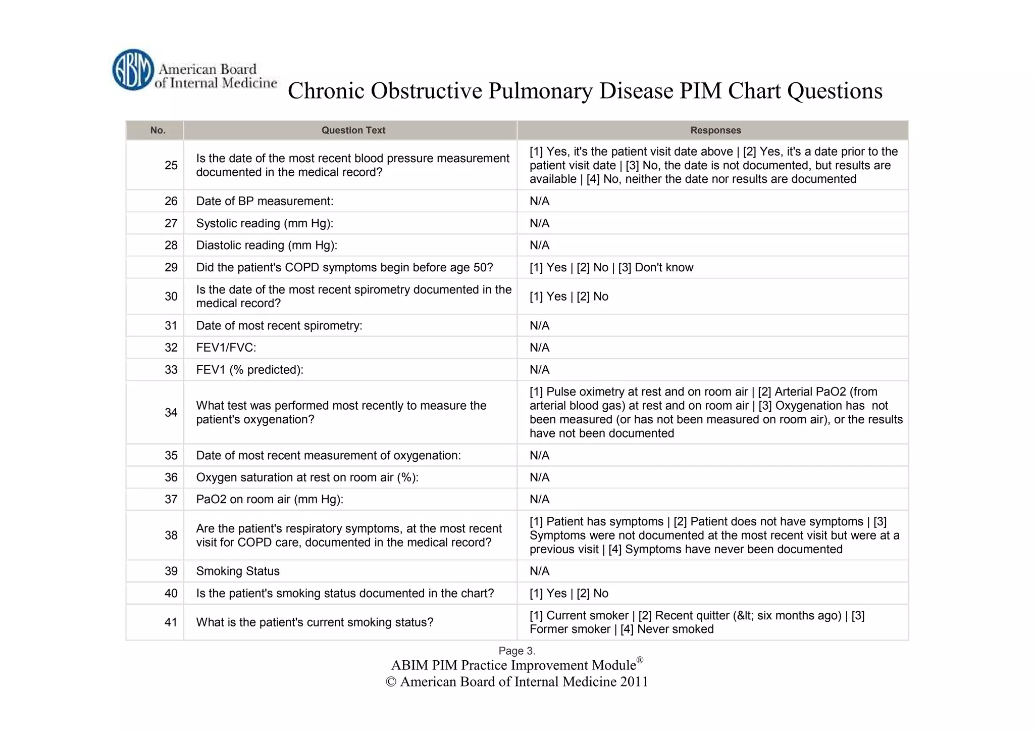 Chronic Obstructive Pulmonary Disease PIM Chart Questions
No.                           Question Text                                                              Responses

                                                                       [1] Yes, it's the patient visit date above | [2] Yes, it's a date prior to the
       Is the date of the most recent blood pressure measurement
  25                                                                   patient visit date | [3] No, the date is not documented, but results are
       documented in the medical record?
                                                                       available | [4] No, neither the date nor results are documented
  26   Date of BP measurement:                                         N/A
  27   Systolic reading (mm Hg):                                       N/A
  28   Diastolic reading (mm Hg):                                      N/A
  29   Did the patient's COPD symptoms begin before age 50?            [1] Yes | [2] No | [3] Don't know
       Is the date of the most recent spirometry documented in the
  30                                                                   [1] Yes | [2] No
       medical record?
  31   Date of most recent spirometry:                                 N/A
  32   FEV1/FVC:                                                       N/A
  33   FEV1 (% predicted):                                             N/A
                                                                       [1] Pulse oximetry at rest and on room air | [2] Arterial PaO2 (from
       What test was performed most recently to measure the            arterial blood gas) at rest and on room air | [3] Oxygenation has not
  34
       patient's oxygenation?                                          been measured (or has not been measured on room air), or the results
                                                                       have not been documented
  35   Date of most recent measurement of oxygenation:                 N/A
  36   Oxygen saturation at rest on room air (%):                      N/A
  37   PaO2 on room air (mm Hg):                                       N/A
                                                                       [1] Patient has symptoms | [2] Patient does not have symptoms | [3]
       Are the patient's respiratory symptoms, at the most recent
  38                                                                   Symptoms were not documented at the most recent visit but were at a
       visit for COPD care, documented in the medical record?
                                                                       previous visit | [4] Symptoms have never been documented
  39   Smoking Status                                                  N/A
  40   Is the patient's smoking status documented in the chart?        [1] Yes | [2] No
                                                                       [1] Current smoker | [2] Recent quitter (< six months ago) | [3]
  41   What is the patient's current smoking status?
                                                                       Former smoker | [4] Never smoked
                                                                  Page 3.
                                              ABIM PIM Practice Improvement Module®
                                              © American Board of Internal Medicine 2011
 